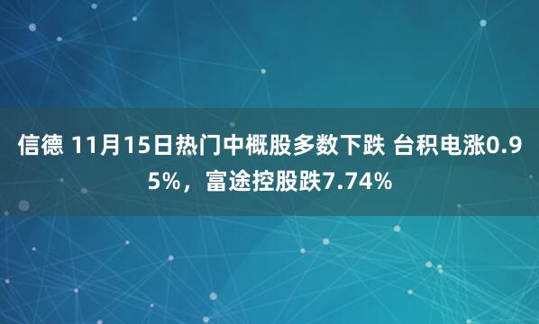 信德 11月15日热门中概股多数下跌 台积电涨0.95%，富途控股跌7.74%