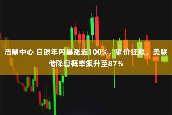 浩鼎中心 白银年内暴涨近100%，铜价狂飙，美联储降息概率飙升至87%