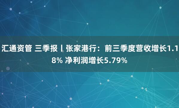 汇通资管 三季报丨张家港行：前三季度营收增长1.18% 净利润增长5.79%